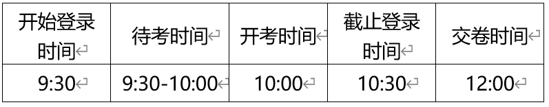 事业单位2024年公开招聘笔试公告AG真人九游会登录网址中国侨联直属