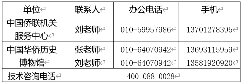 事业单位2024年公开招聘笔试公告AG真人九游会登录网址中国侨联直属(图2)