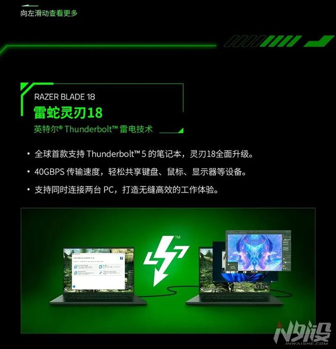 北海巨妖V4专业版、全新雷云4驱动ag真人RazerCon 2024(图5)